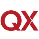 QuaXigma IT solutions Private Limited